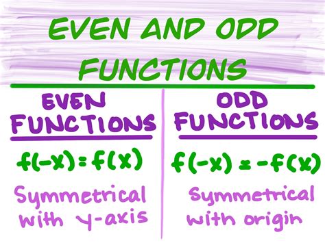 Apply the integrals of odd and even functions. We saw in Module 1: Functions and Graphs that an even function is a function in which f (−x) =f (x) f ( − x) = f ( x) for all x x in the domain—that is, the graph of the curve is unchanged when x x is replaced with − x x. The graphs of even functions are symmetric about the y y -axis.